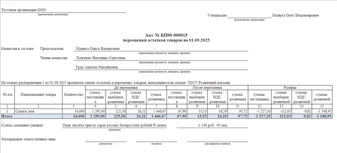 Акт переоценки реестра розничных цен