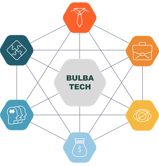 BULBA TECH