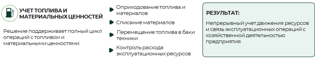 Автоматизация учета в АПК: порядок в МТП